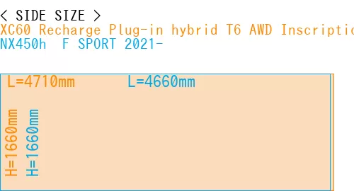 #XC60 Recharge Plug-in hybrid T6 AWD Inscription 2022- + NX450h+ F SPORT 2021-
